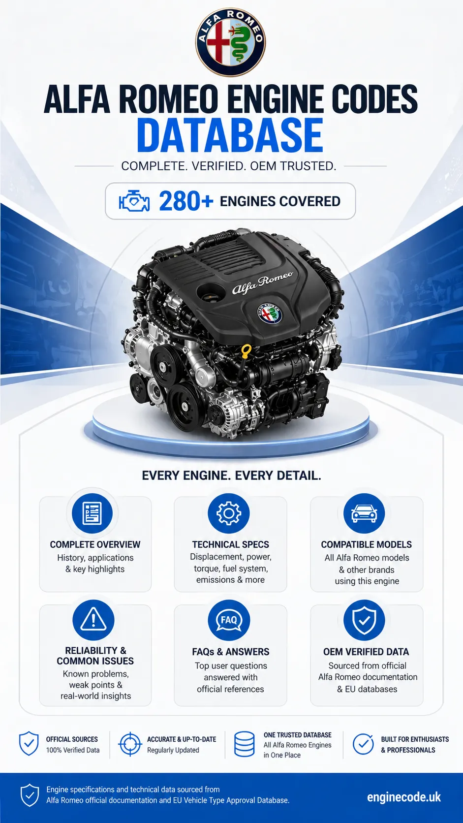 Engine reference image