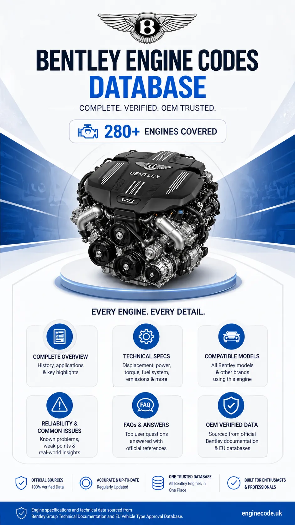 Engine reference image
