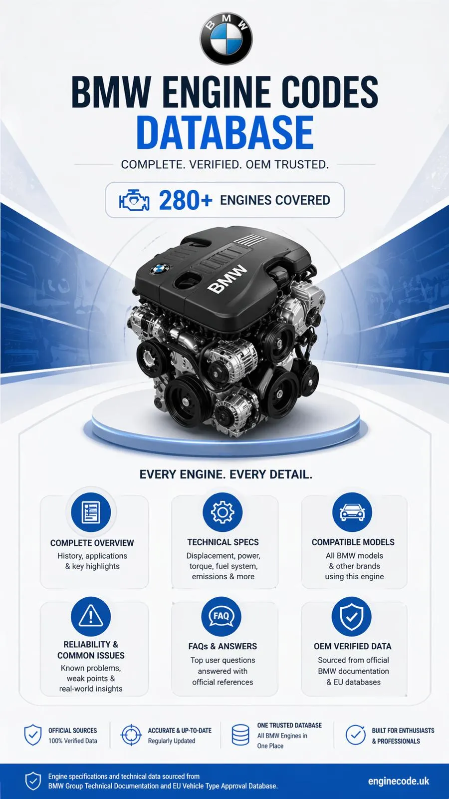 Engine reference image