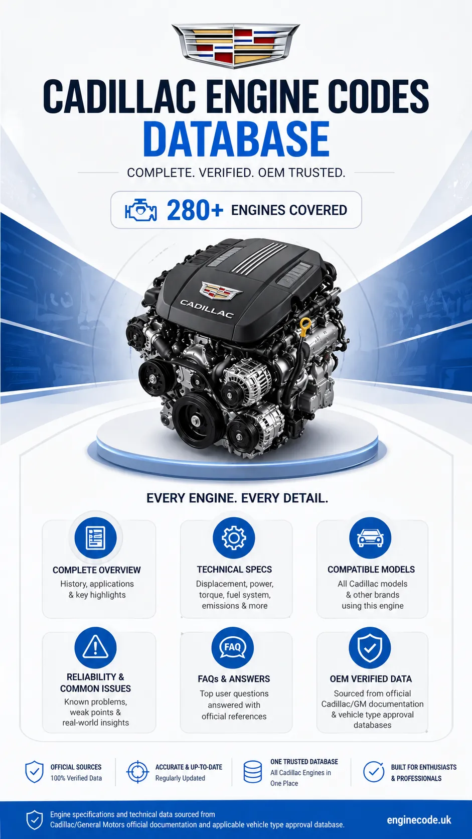 Engine reference image