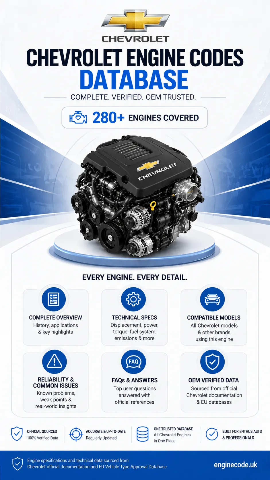 Engine reference image