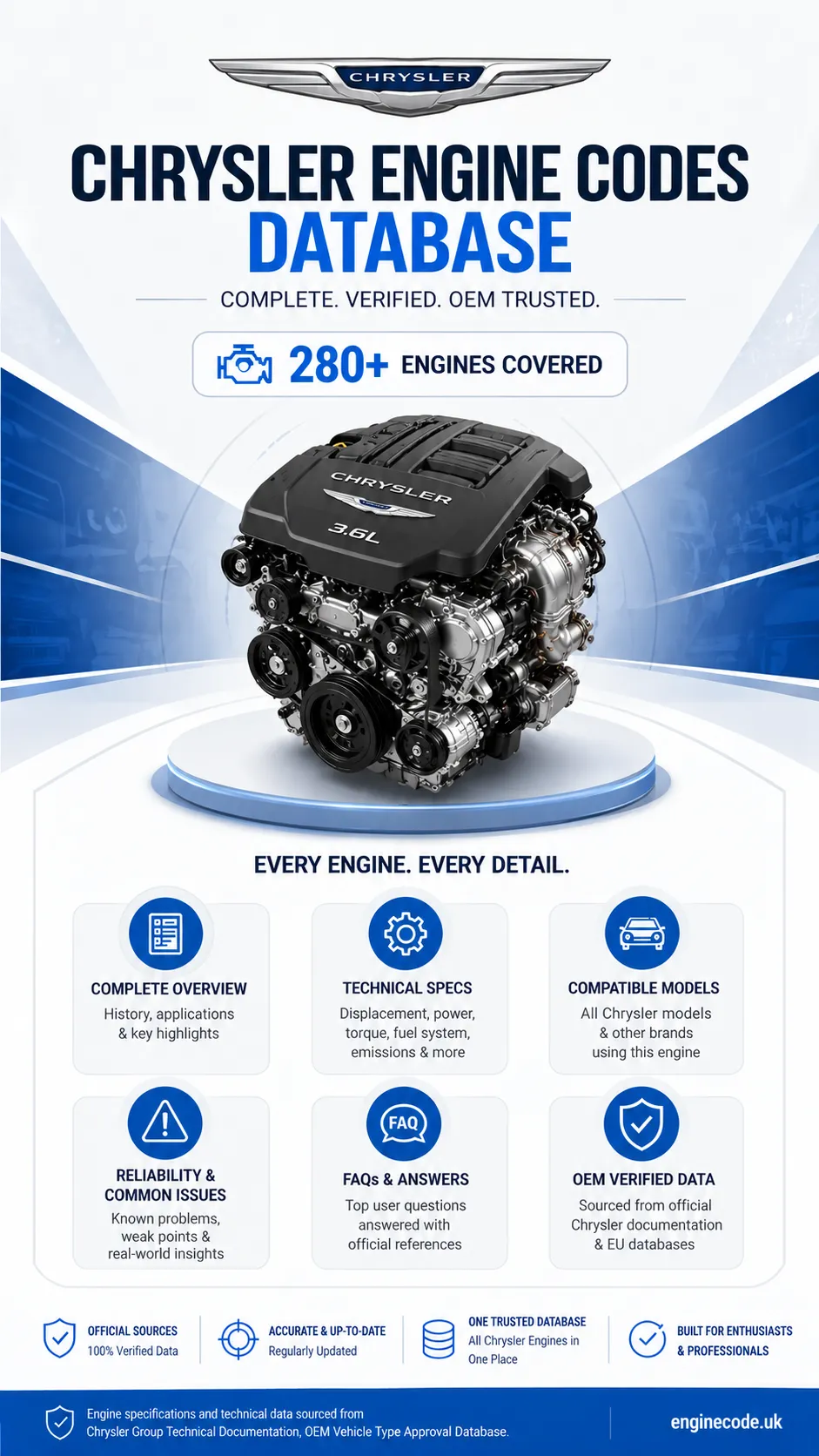 Engine reference image