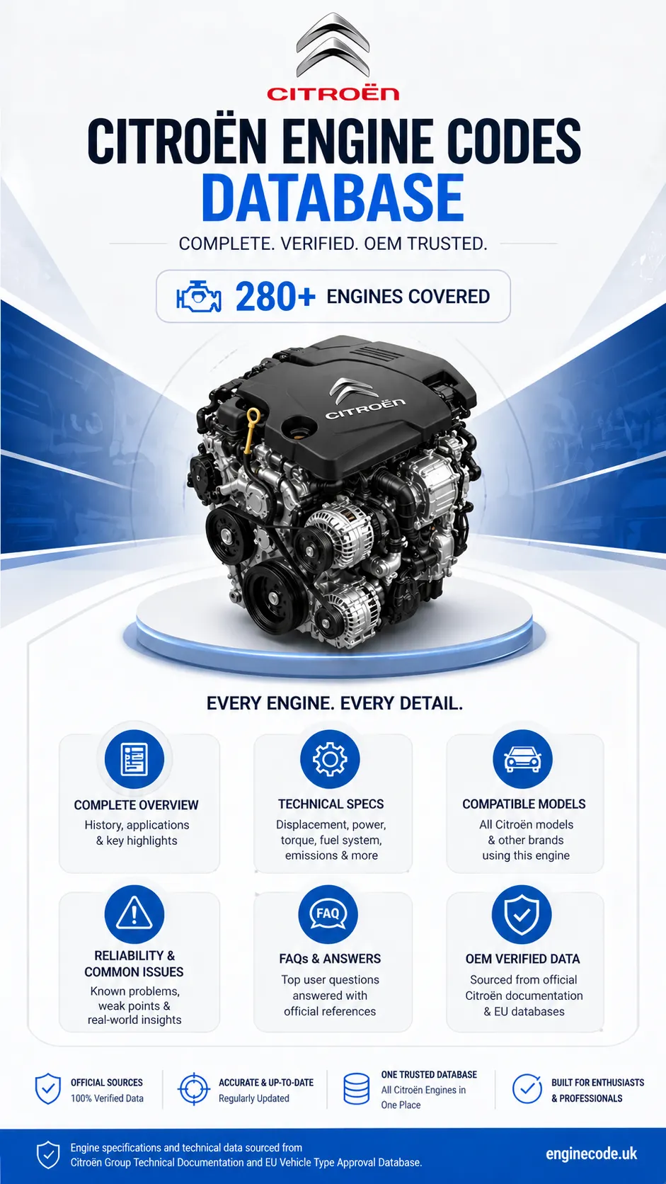 Engine reference image