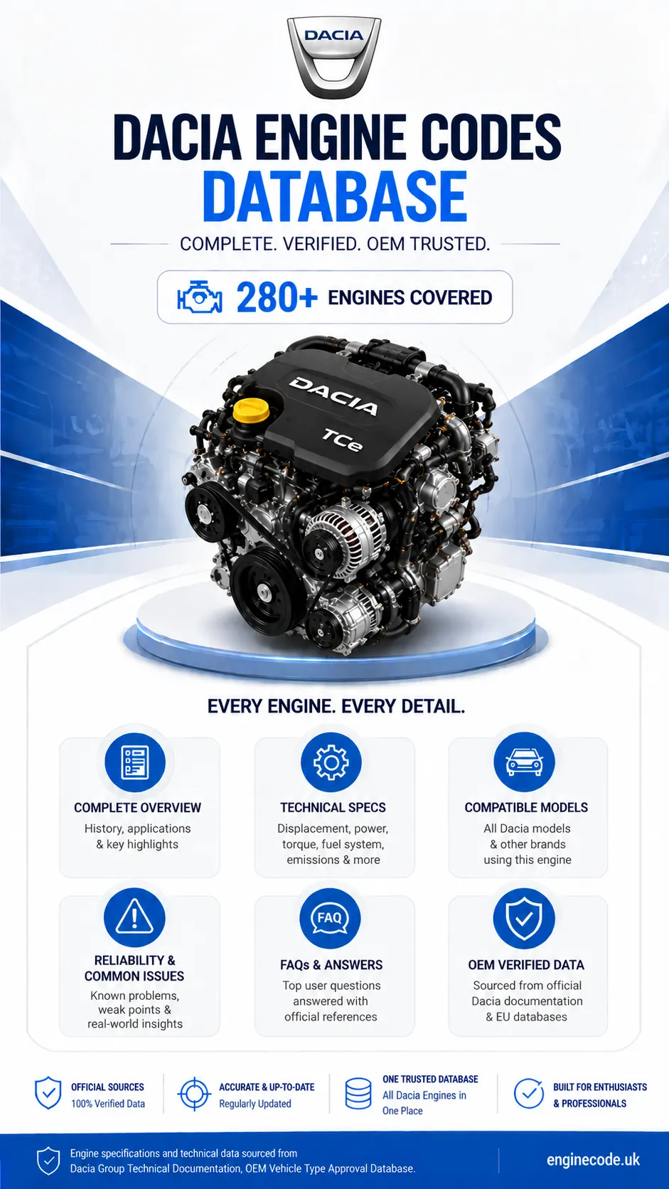 Engine reference image