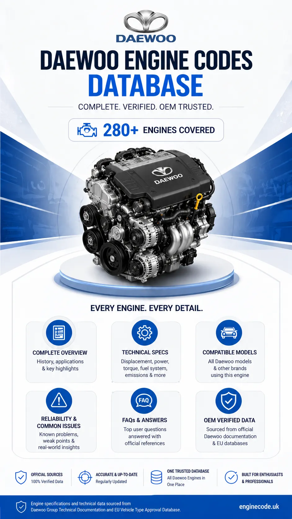 Engine reference image