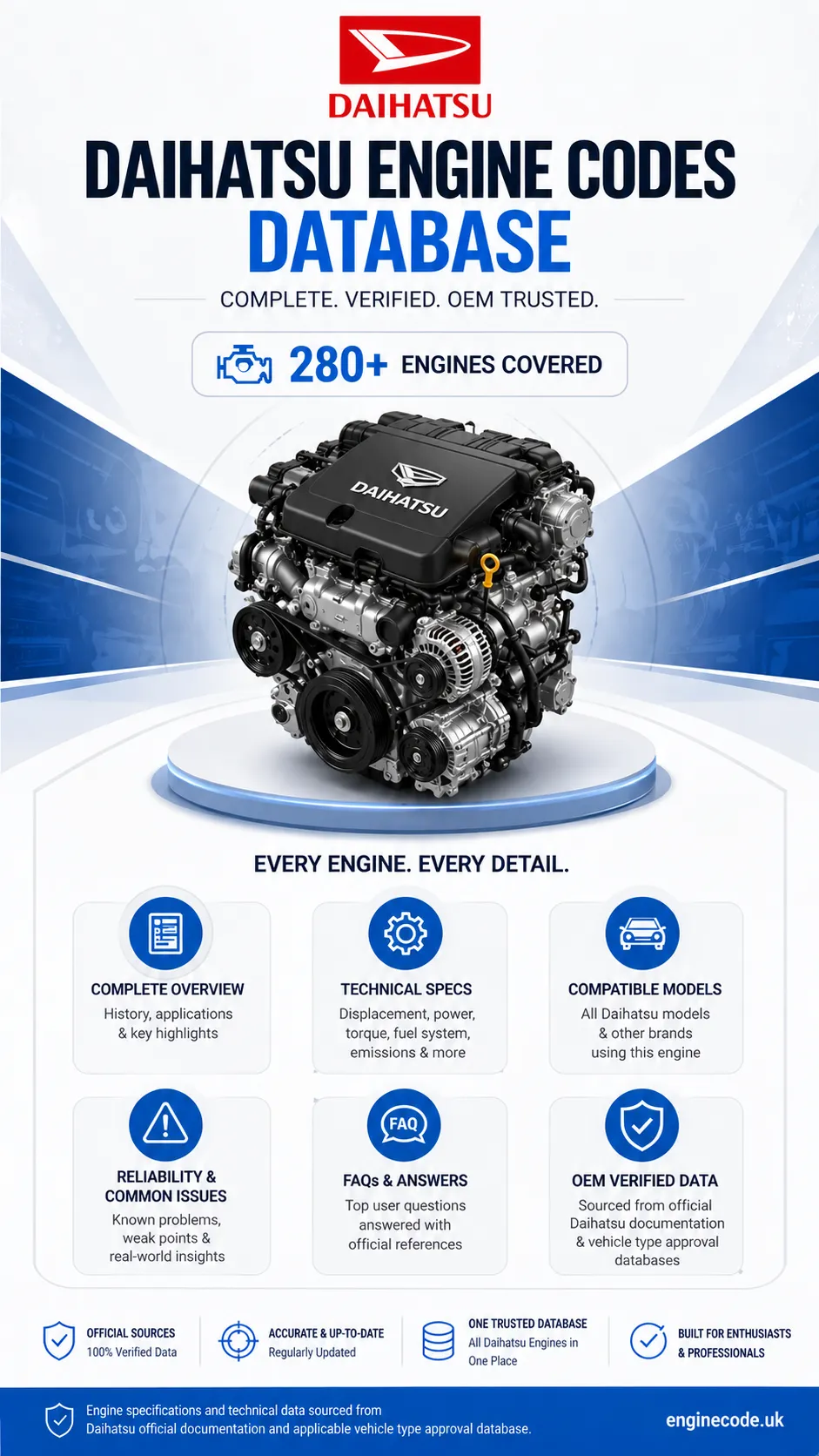 Engine reference image