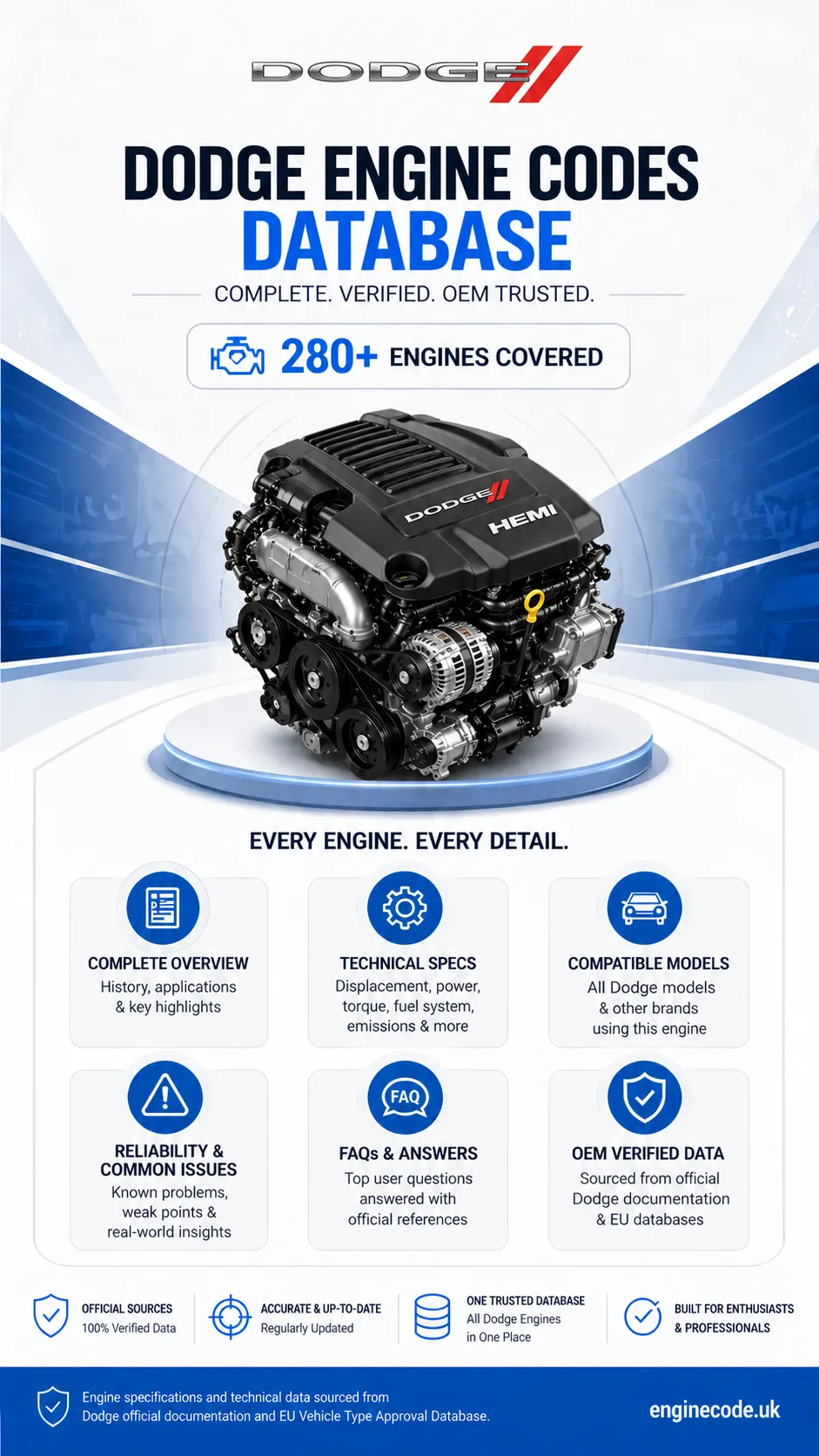 Engine reference image