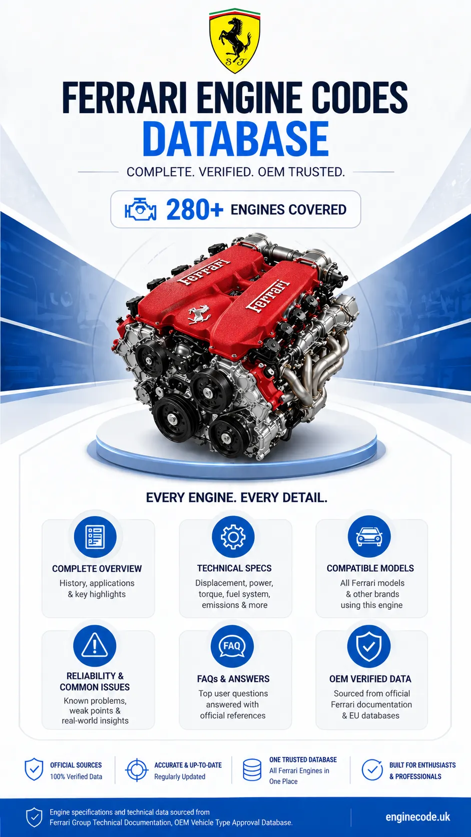 Engine reference image