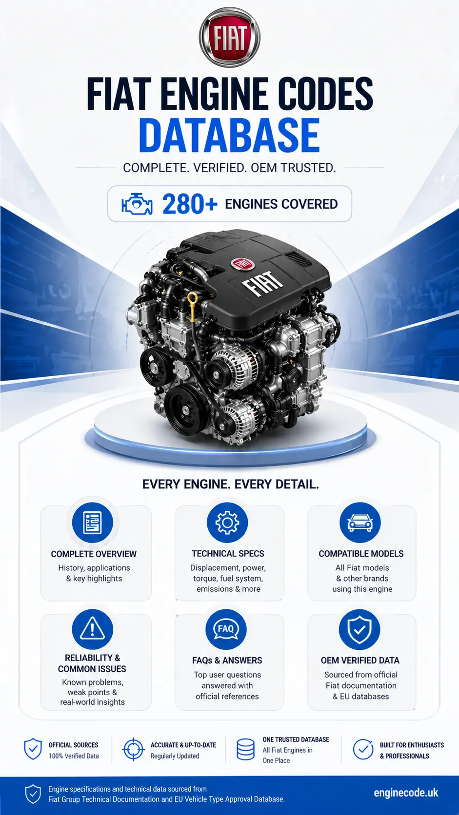 Engine reference image