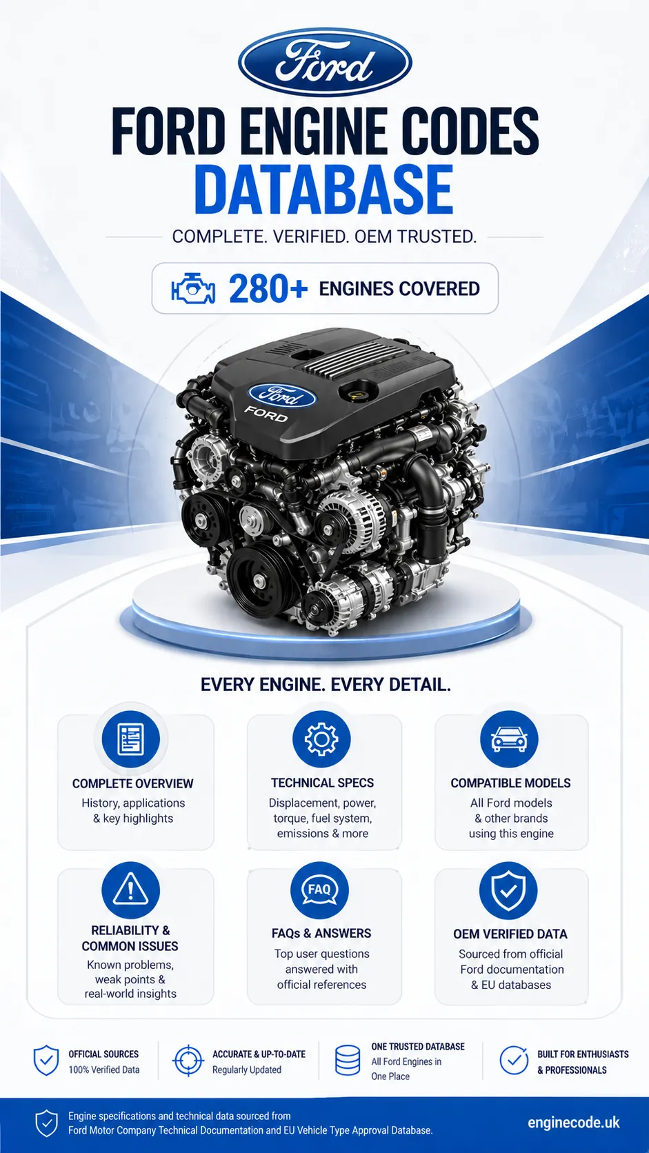 Engine reference image