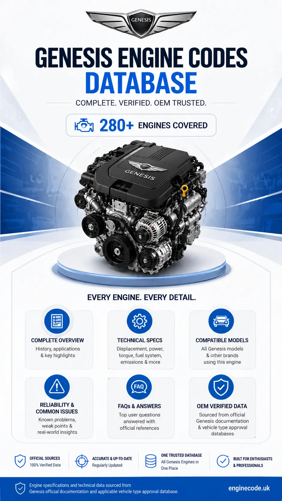 Engine reference image