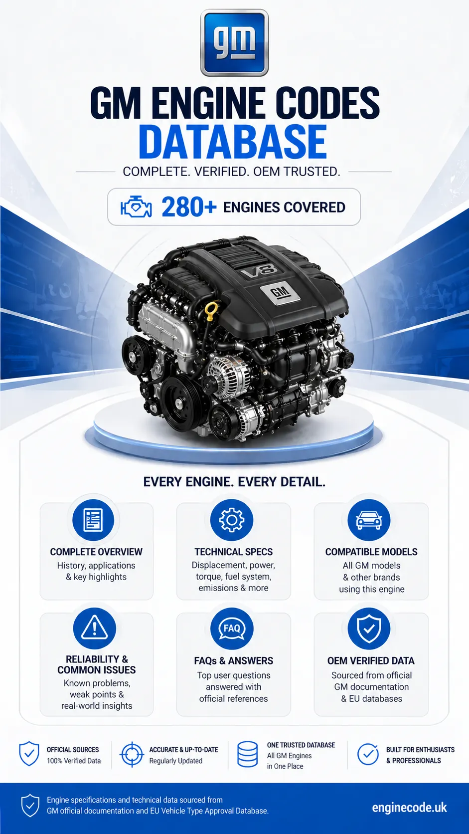 Engine reference image