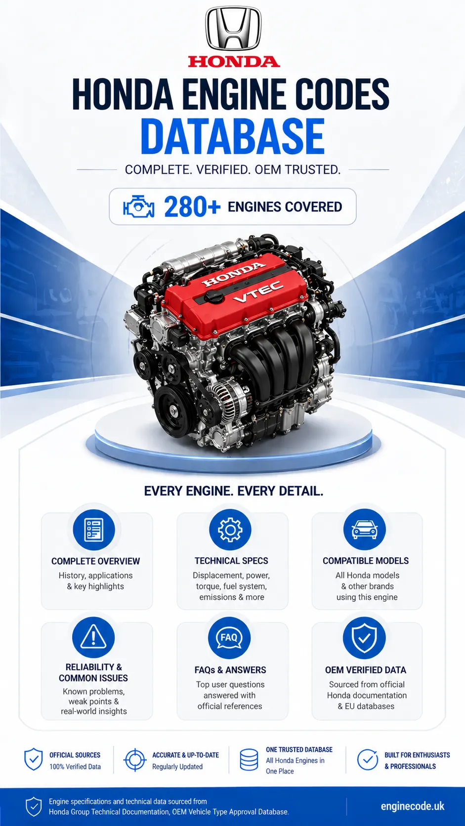 Engine reference image