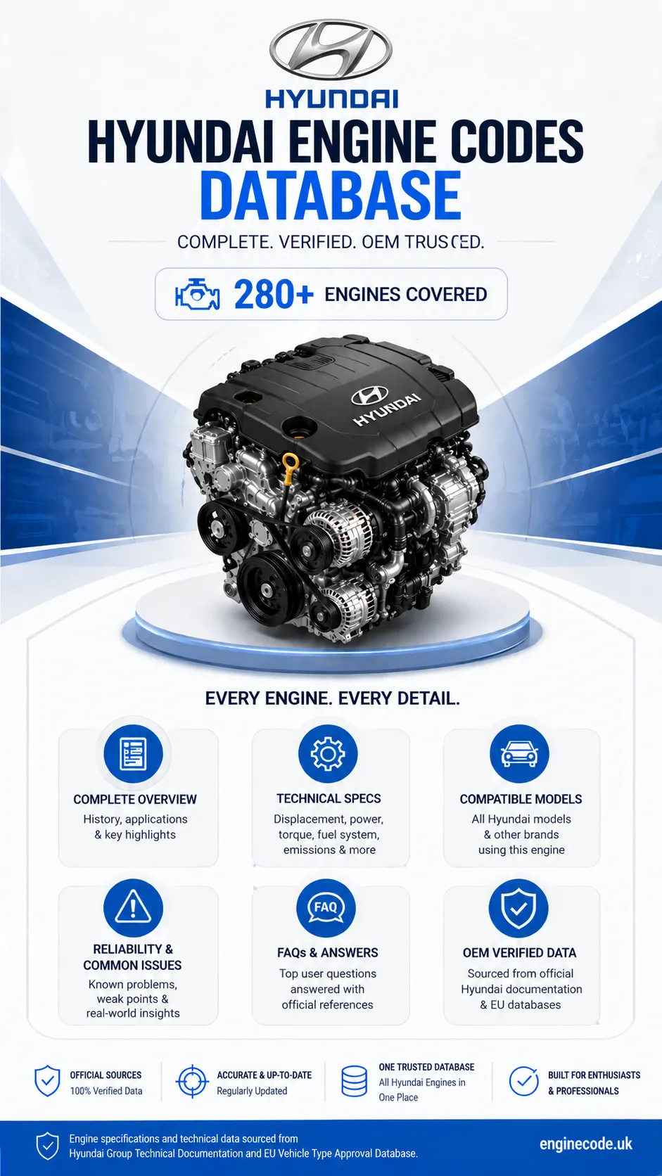 Engine reference image