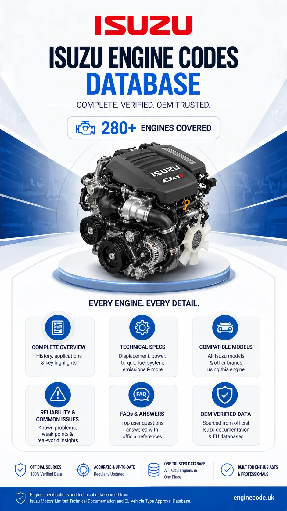 Engine reference image