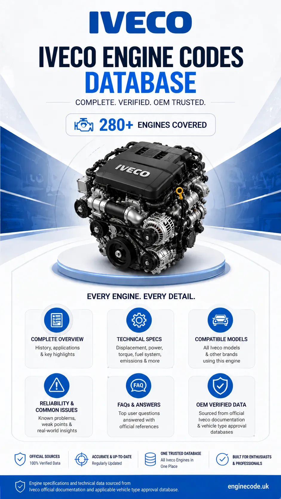 Engine reference image
