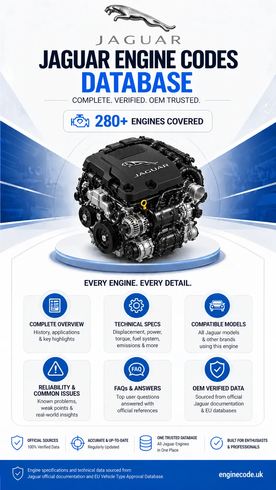 Engine reference image