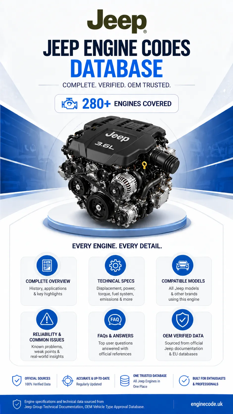 Engine reference image