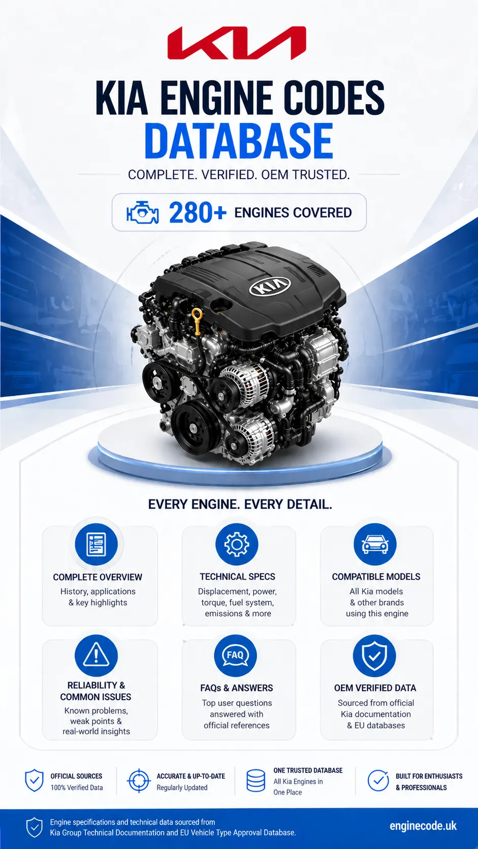 Engine reference image