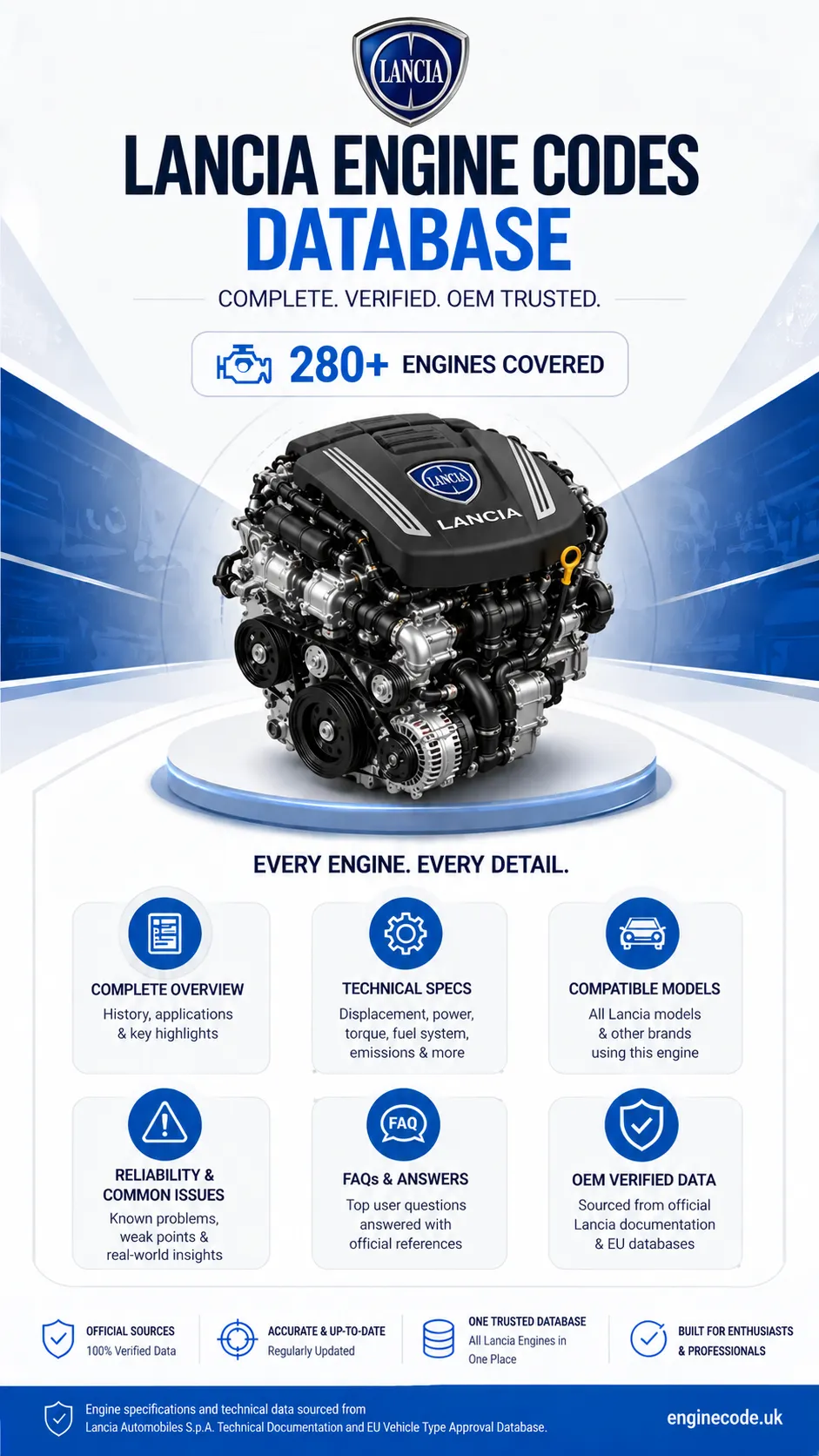 Engine reference image