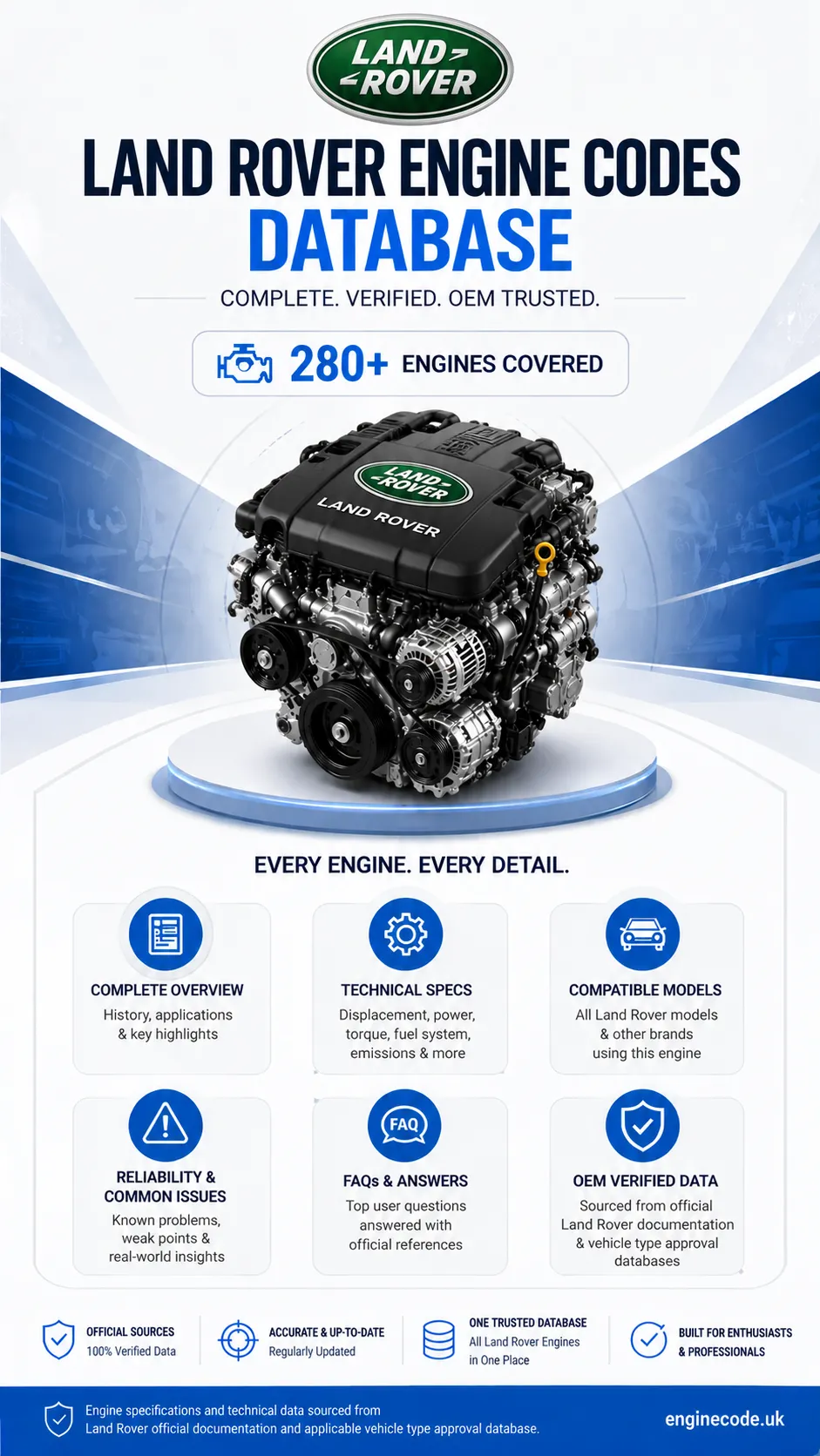 Engine reference image