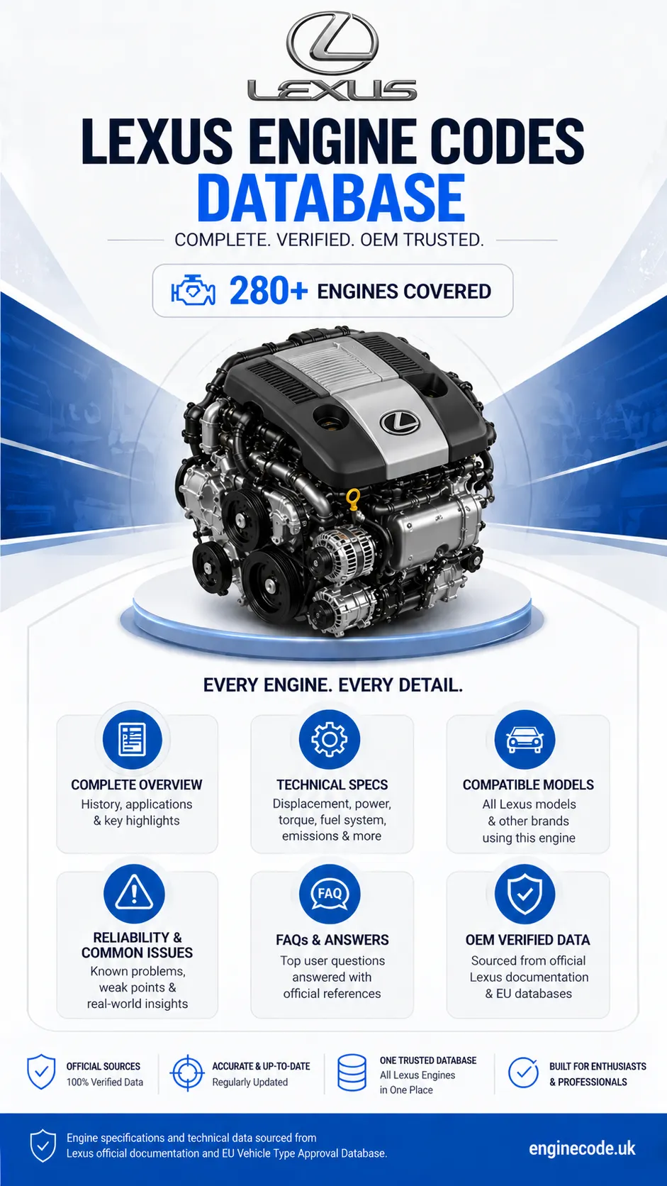Engine reference image