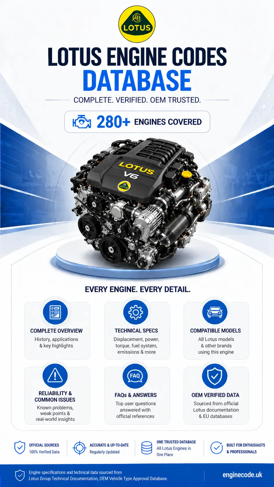 Engine reference image