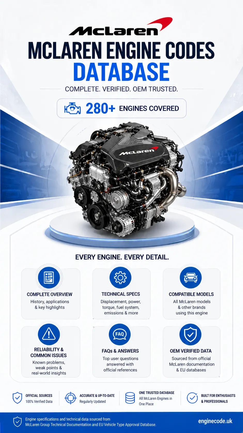 Engine reference image