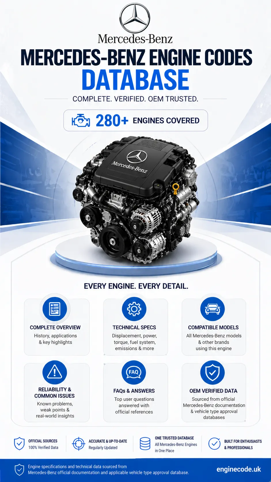 Engine reference image