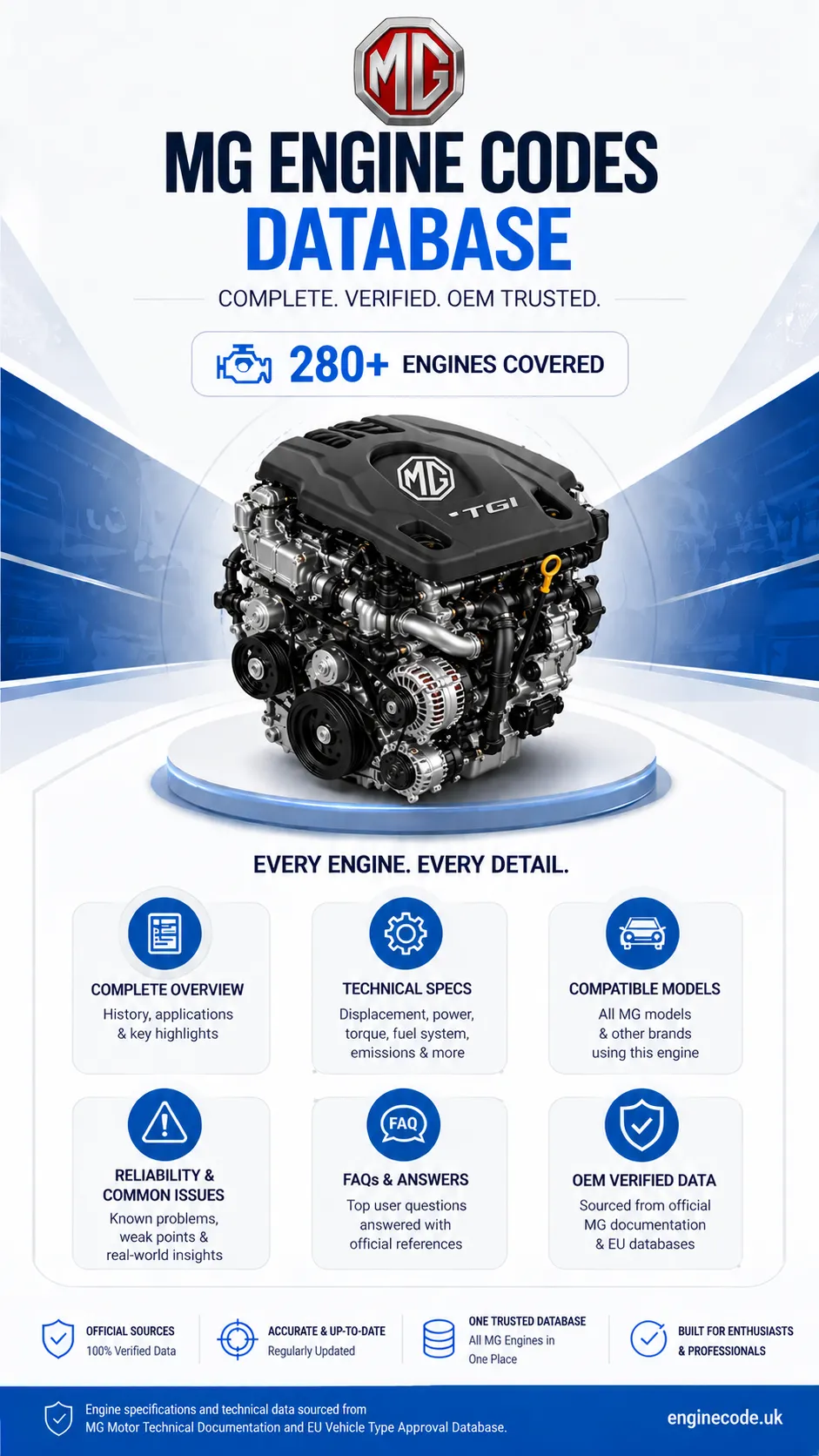 Engine reference image