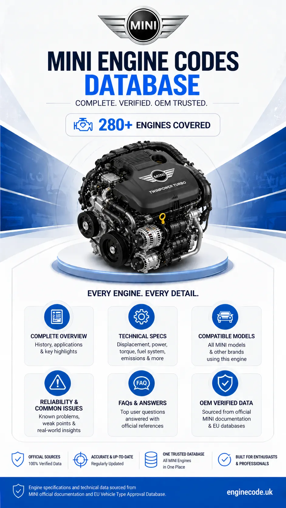 Engine reference image