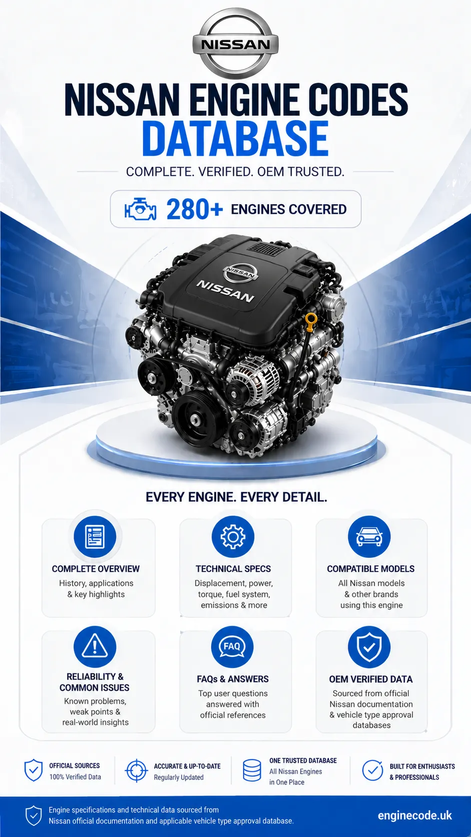Engine reference image