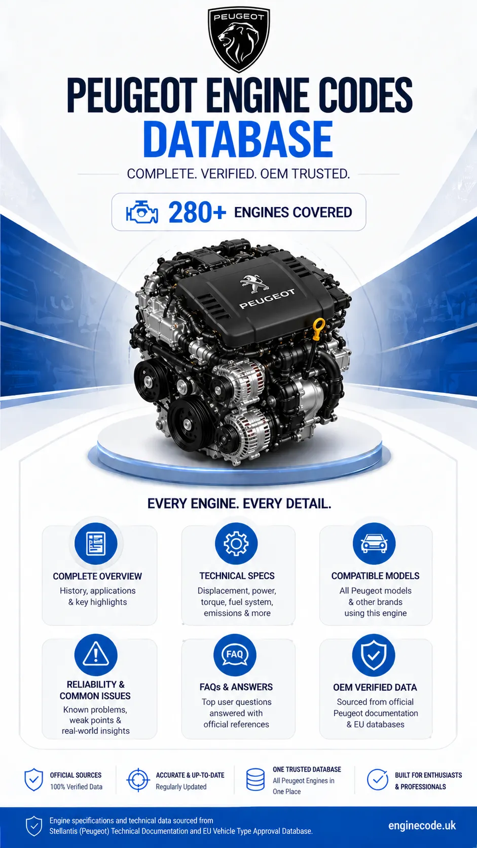 Engine reference image