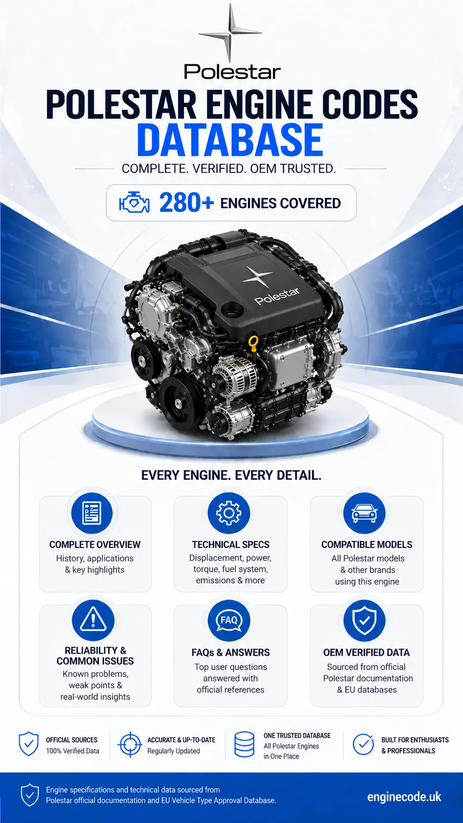 Engine reference image