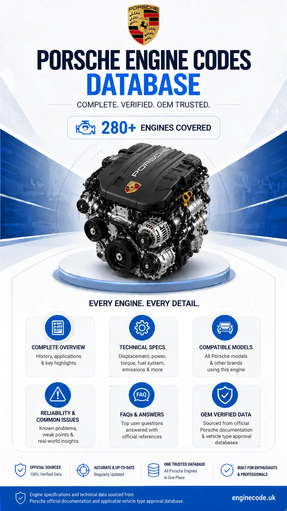 Engine reference image