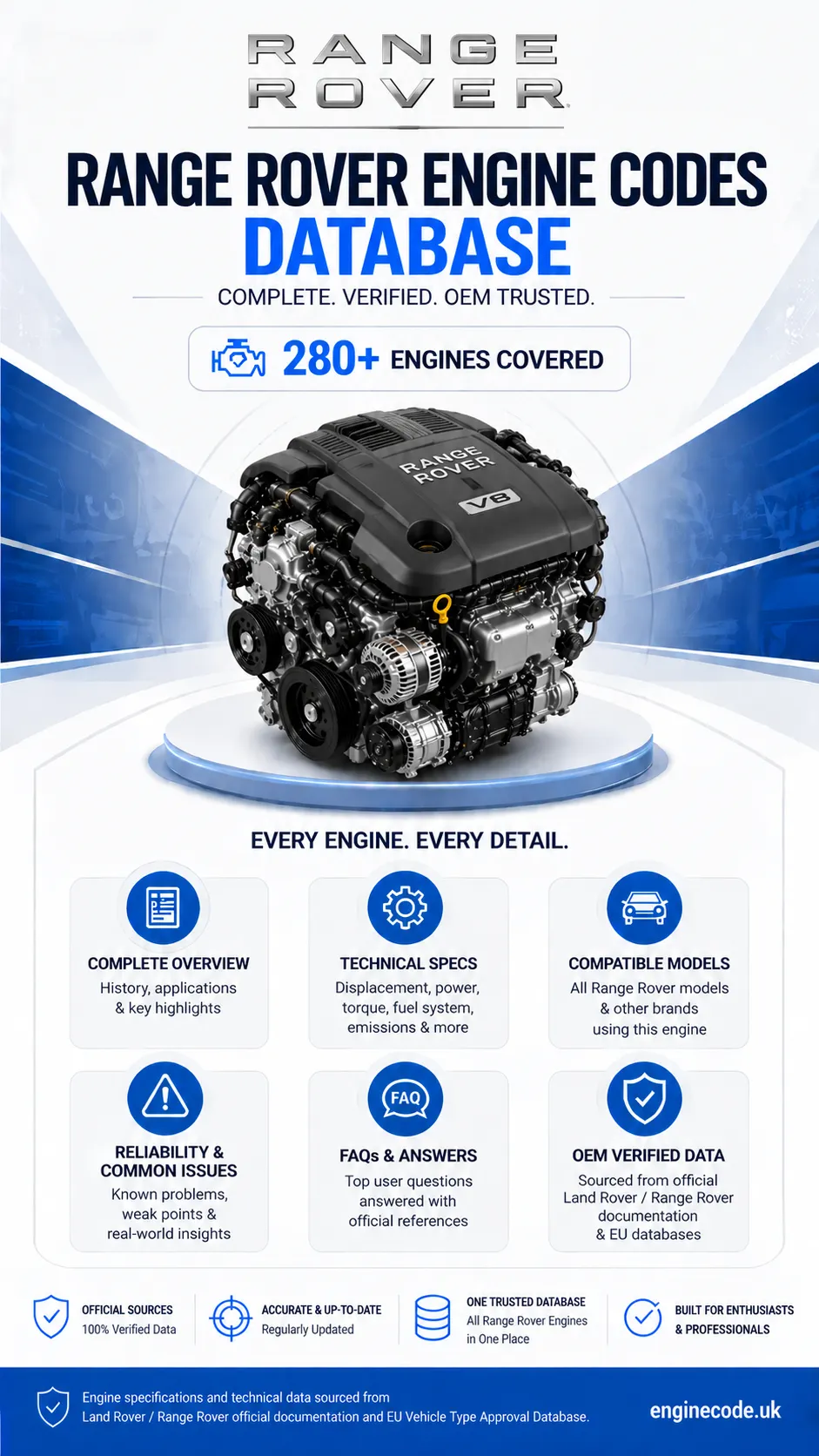 Engine reference image
