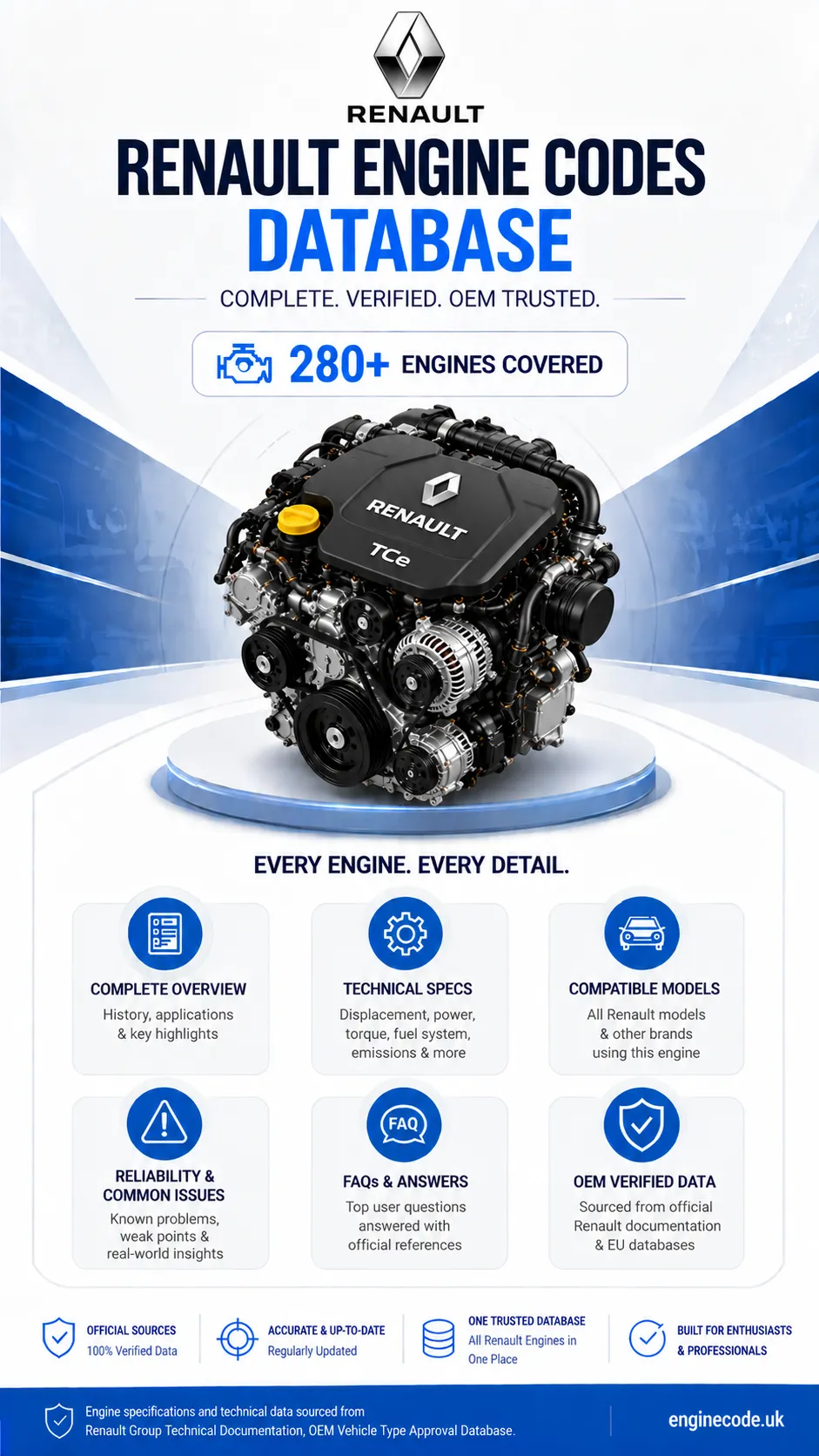 Engine reference image