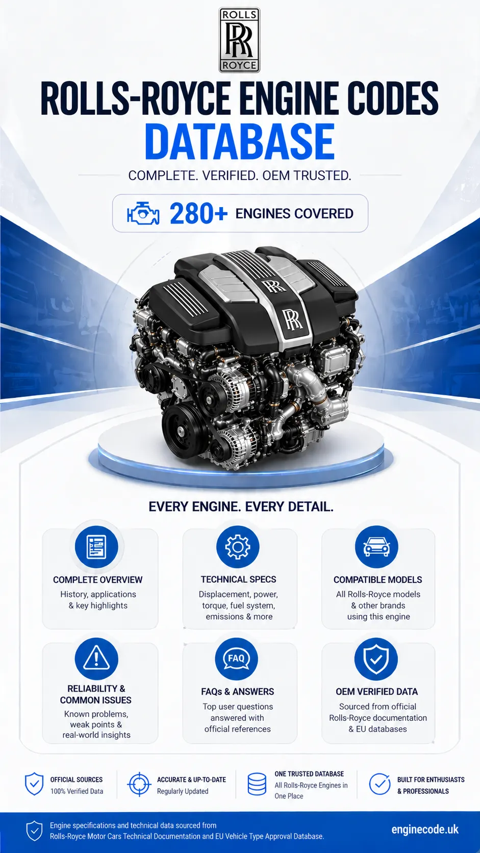 Engine reference image