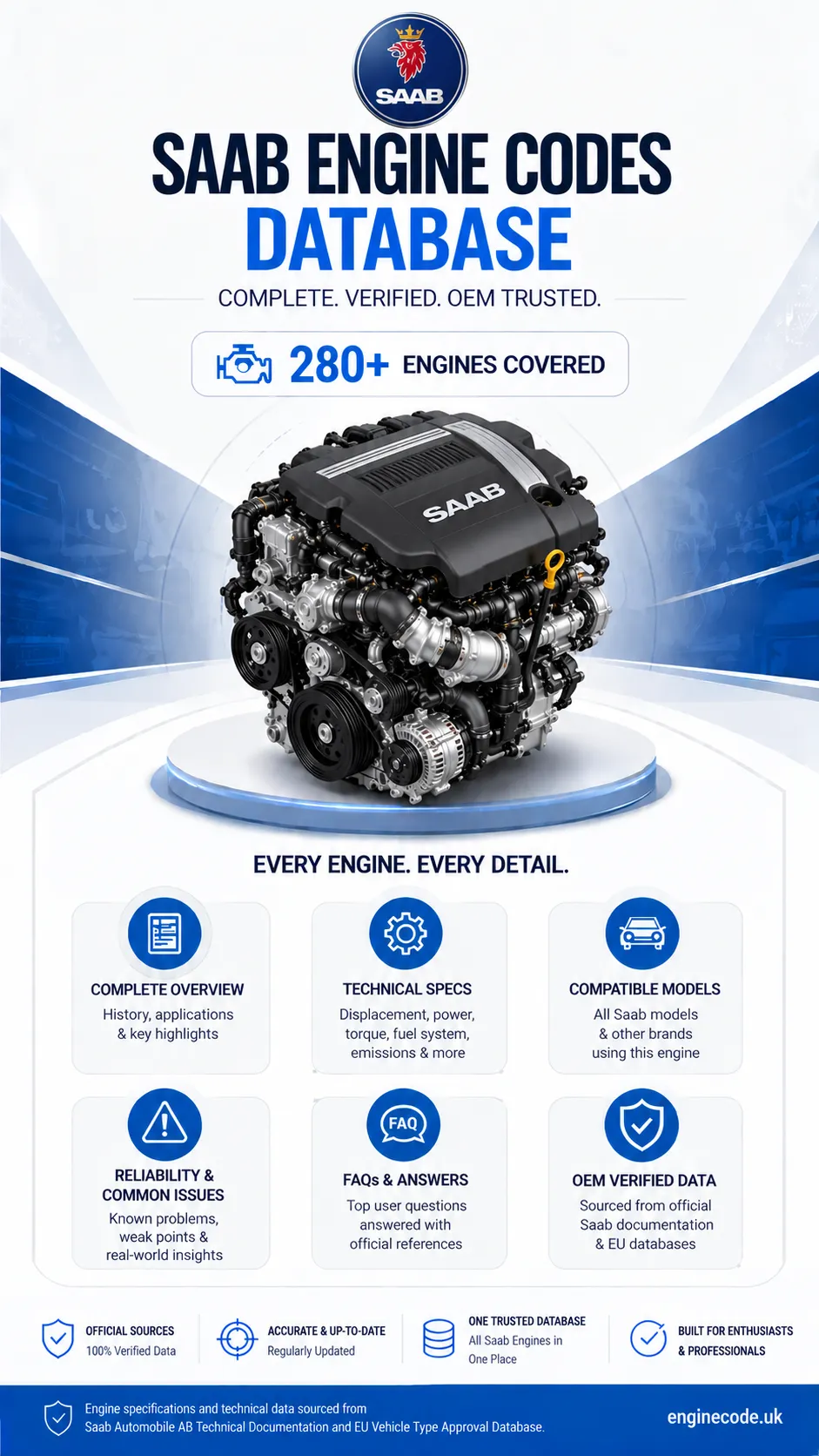 Engine reference image