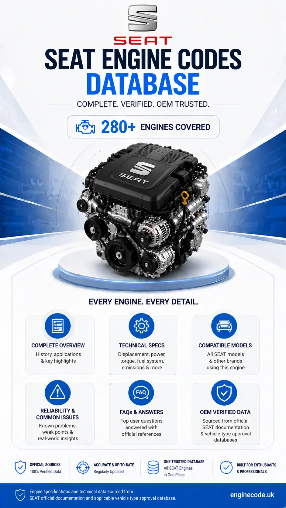 Engine reference image