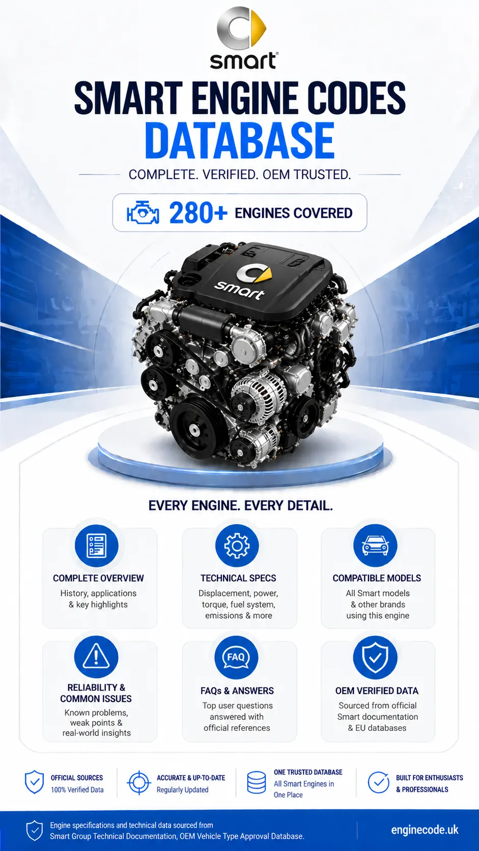 Engine reference image