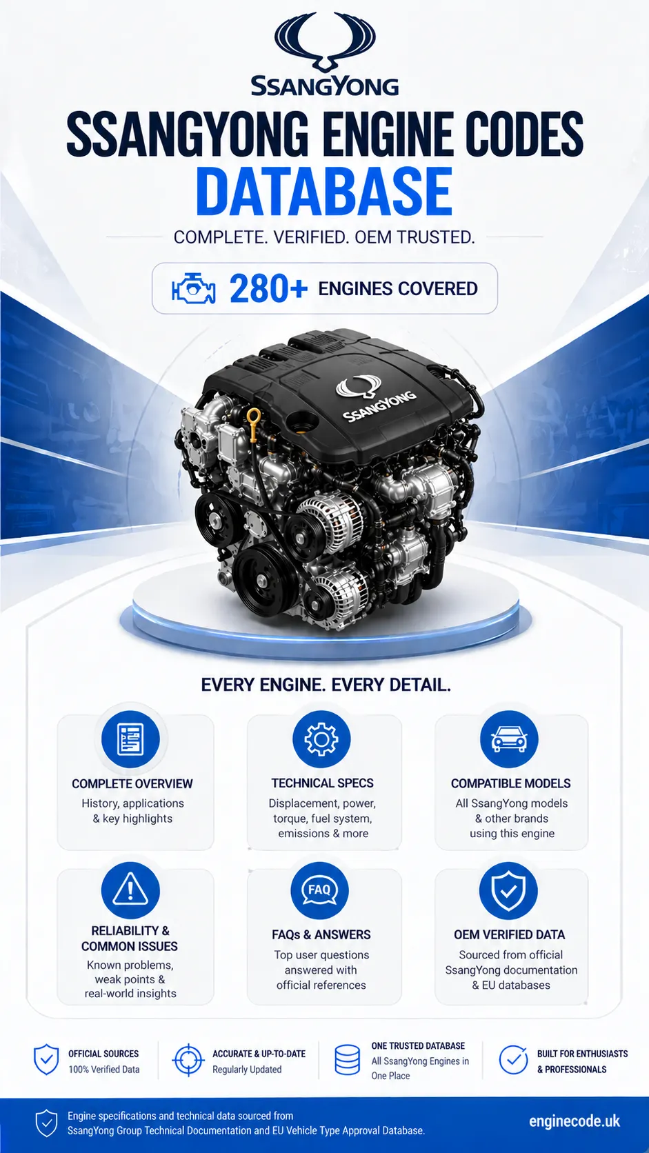 Engine reference image