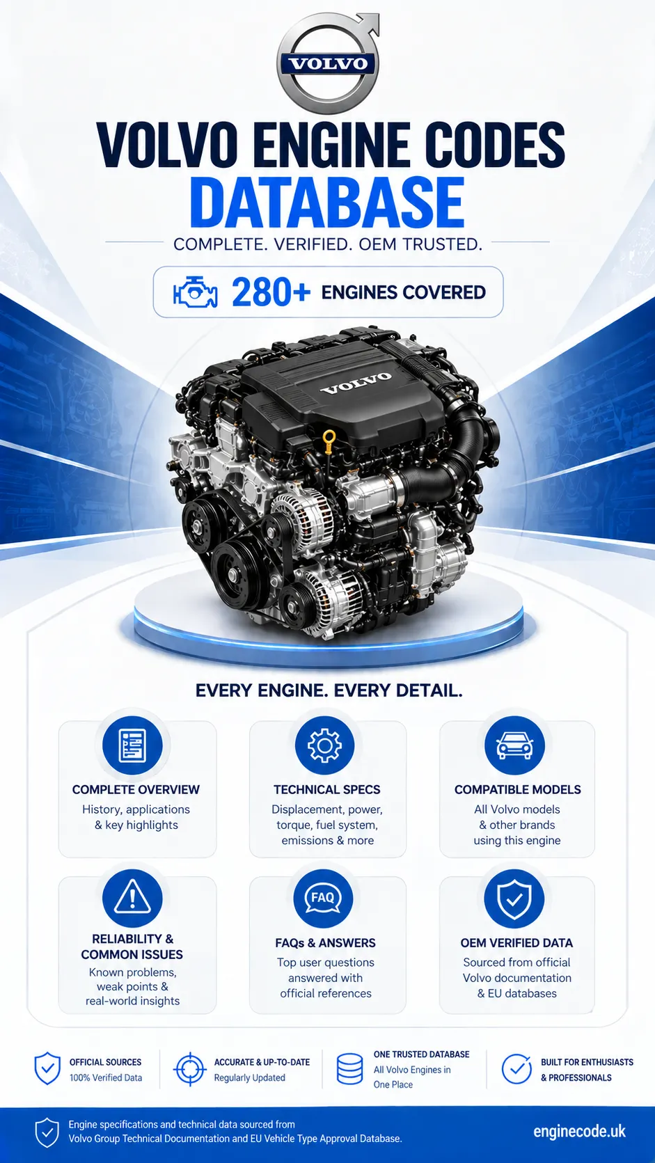 Engine reference image